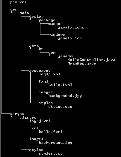JavaFX